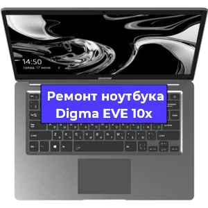 Замена динамиков на ноутбуке Digma EVE 10x в Челябинске